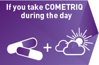 If you take COMETRIQ during the day